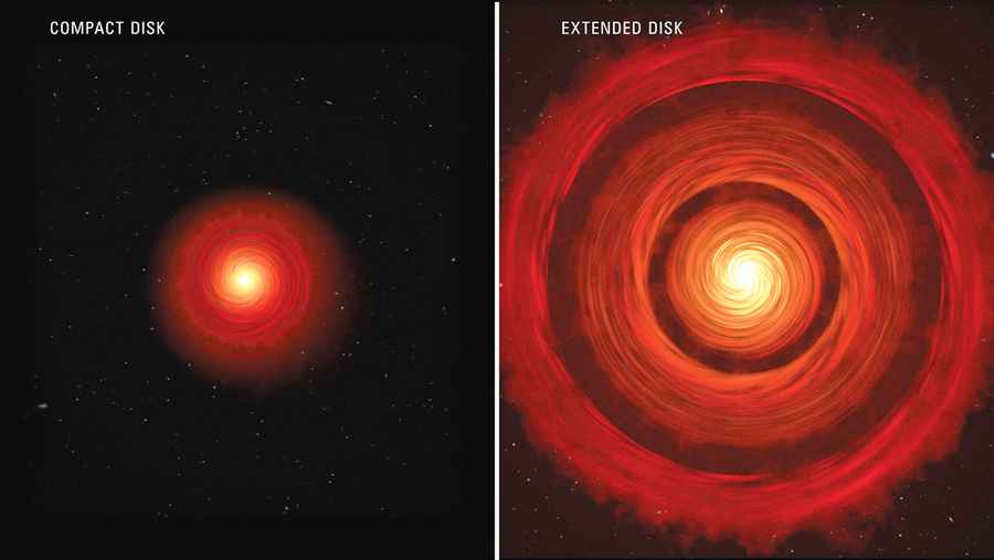 科學家利用韋伯望遠鏡發現行星是如何形成的