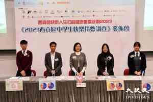 調查：逾八成西貢中學生有中高度精神困擾（有片）