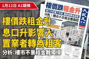 【A1頭條】港樓價跌租金升 分析指樓市不景租金難獨撐