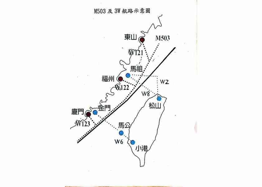 中共取消M503航線偏置 台戰略預警恐剩3分鐘