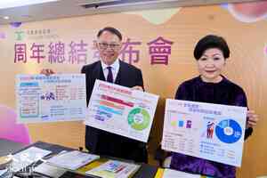 消委會：全年消費投訴逾3萬宗 食肆娛樂最多