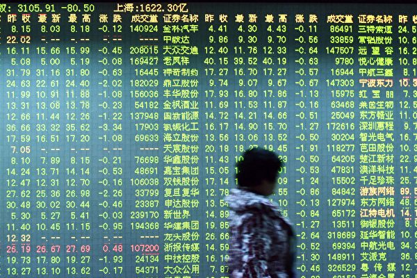 兩億中國股民在忐忑中進入中國新年休市期