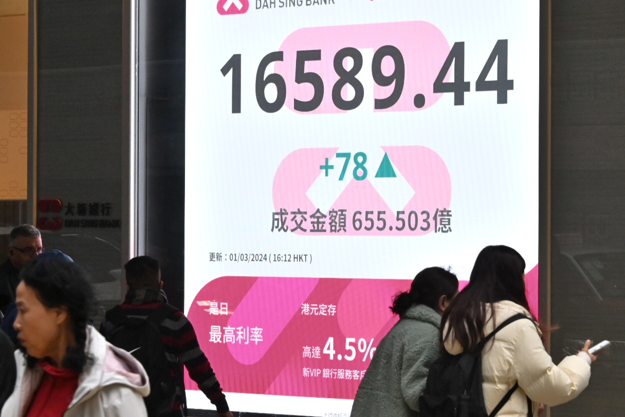 恒指升78點、科指漲1.7% 成交額1218億｜大紀元時報香港｜獨立敢言的良心媒體