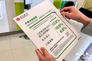 銀行搶外幣 定存利率急升  專家：外資或撤離香港
