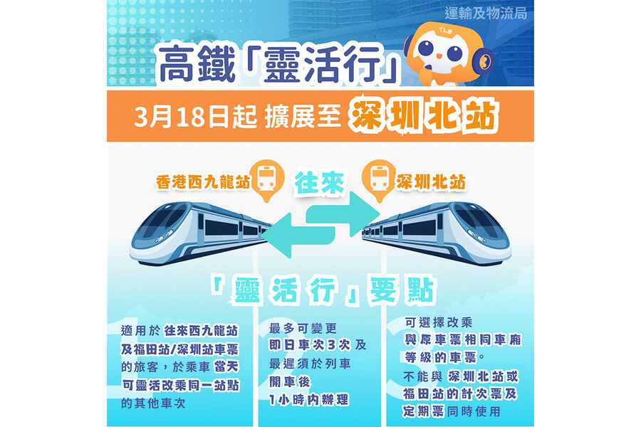 高鐵「靈活行」下周一起擴展至來往深圳北站班次