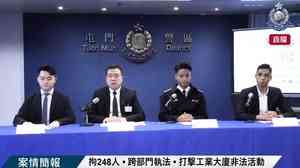 248人被捕 涉屯門工廈非法活動