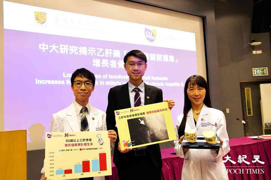 中大研究指一線乙肝藥TDF增長者骨折風險