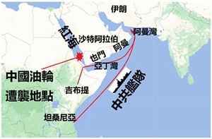 中國油輪紅海遇襲 中共艦隊在哪？——中共軍隊訓練印證「虛假作戰能力」（二）