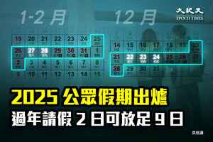 2025公眾假期出爐 過年請假2日可放足9日
