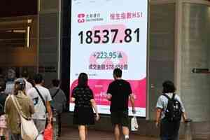 恒指升223點 碧桂園無法支付境內債息