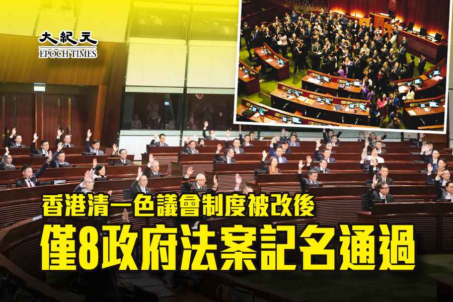 香港清一色議會制度被改後 僅8政府法案記名通過