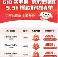 史上最低價 iPhone 15中國價格大跳水