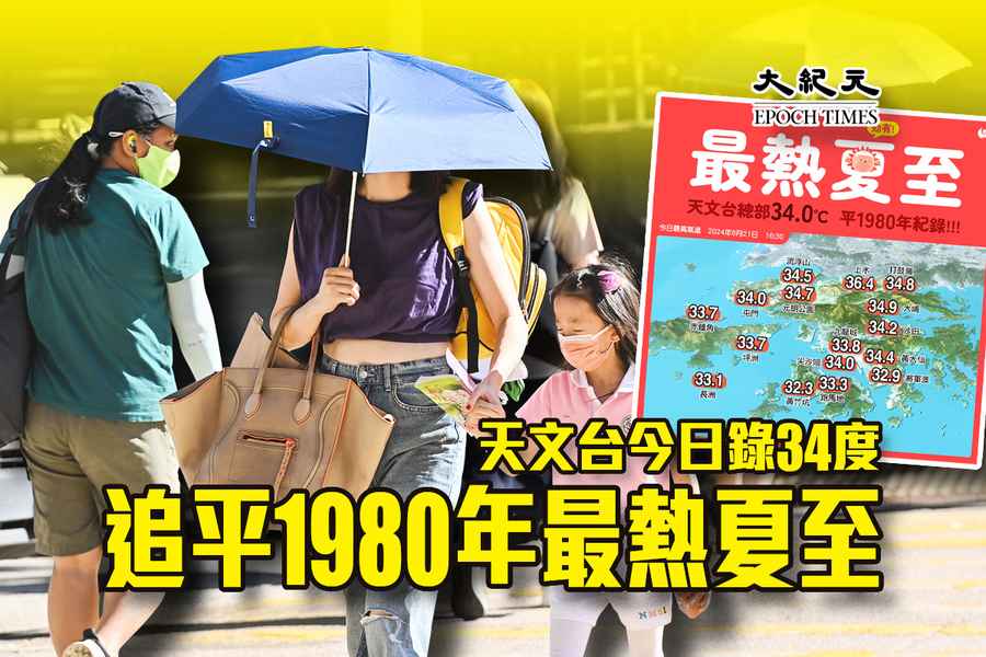 天文台今日錄34度 追平1980年最熱夏至