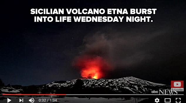 意大利火山噴發炸飛岩石 BBC拍下罕見一幕