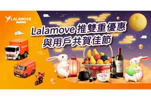 Lalamove：奶黃月餅取代傳統蓮蓉月餅成送禮首選