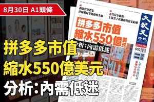 【A1頭條】拼多多市值縮水550億美元 分析：內需低迷