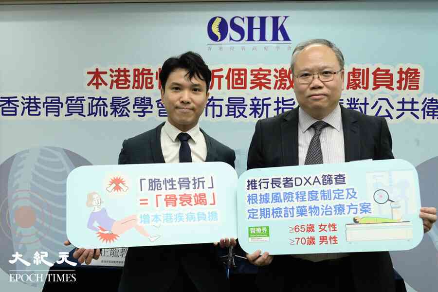 脆性骨折個案14年間增逾五成 骨質疏鬆學會籲為全港長者篩查