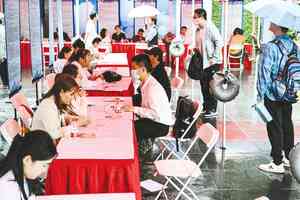 中國大學畢業生成失業大軍