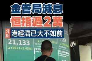 【A1頭條】金管局減息 恒指過2萬 分析：港經濟已大不如前