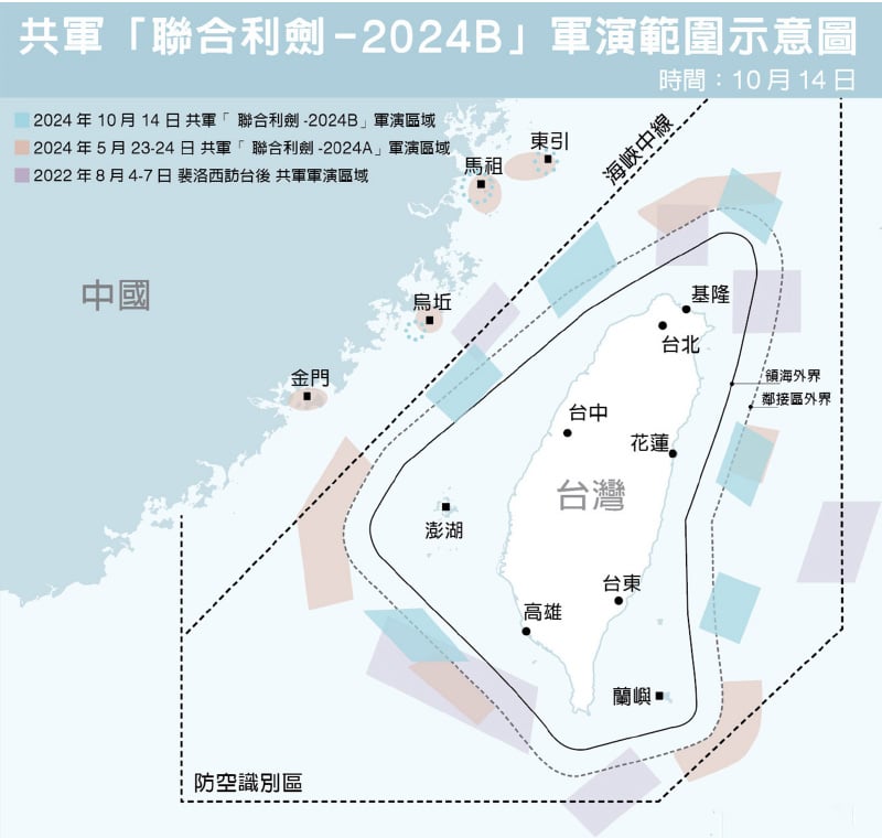 圍台軍演不同以往 中共欲鎖台？