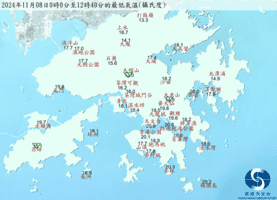 天文台錄得入秋以來最低溫20.9