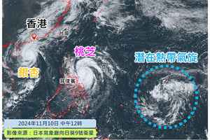 天文台：「桃芝」明天進入本港800公里範圍