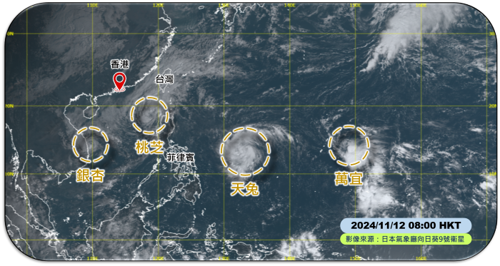 「桃芝」創香港史上最遲八號風球 