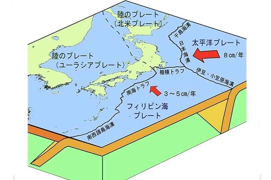 日本或發生特大地震  不同場合這樣應對