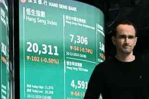 恒指倒跌102點 旭輝挫逾6%銷售減四成