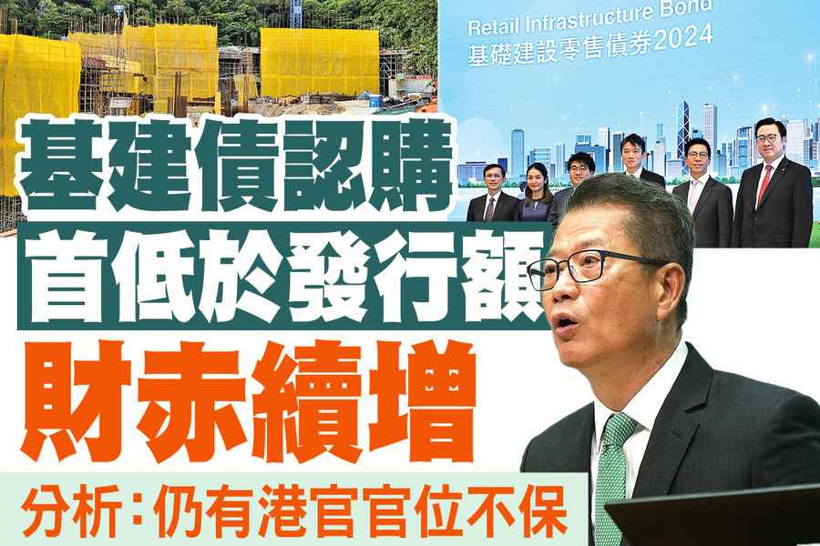 【A1頭條】基建債認購首低於發行額 財赤續增  分析：仍有港官官位不保