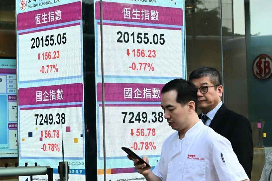 恒指跌156點、科指降1.3% 成交額1416億