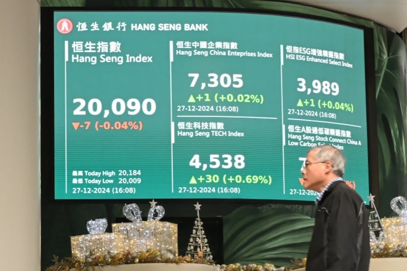 恒指跌7點、科指漲0.7% 成交額1395億