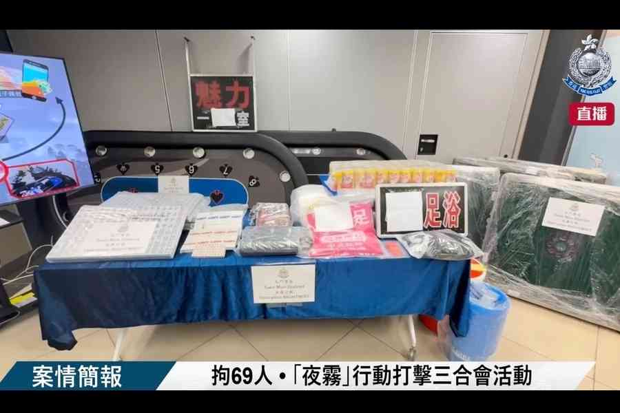 打擊屯門三合會 警拘69人最小13歲