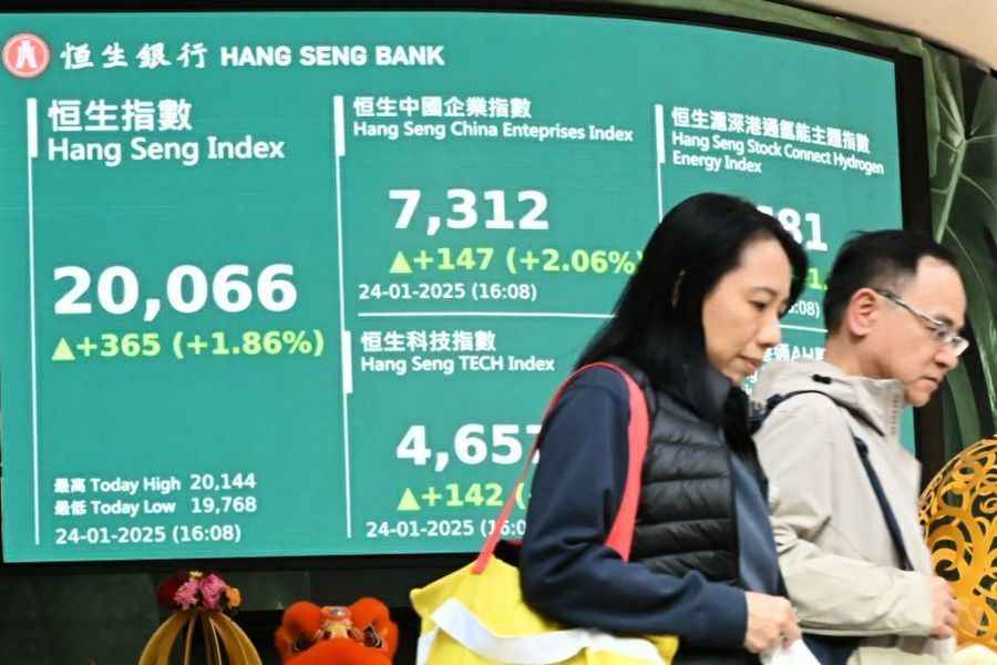 恒指升365點、成交額1598億 HSBC漲1.6%