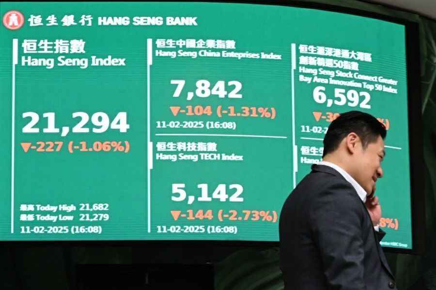 恒指跌227點、科指降2.7% 成交額2196億