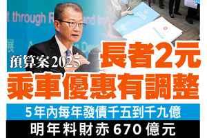 【A1頭條】預算案2025｜長者2元乘車優惠有調整