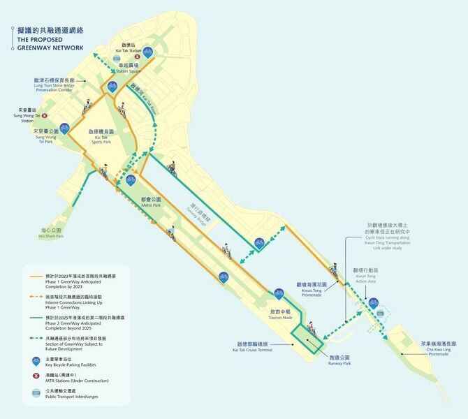 啟德發展區新共融通道開放 提供安全共享空間