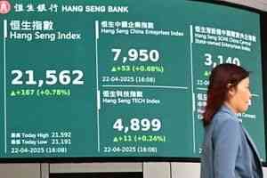 恒指轉升167點 成交額2514億 金股飆漲