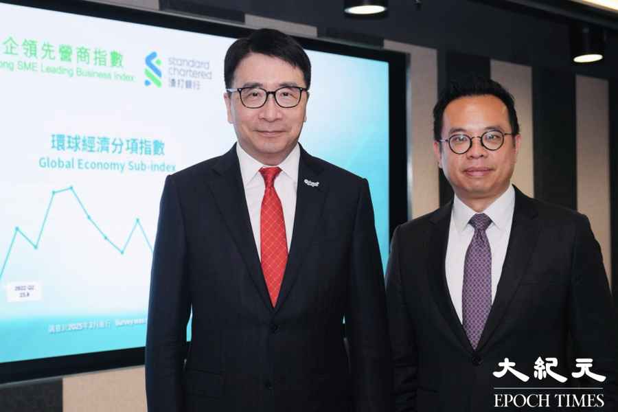 外圍壓力不減 香港中小企營商信心續保守