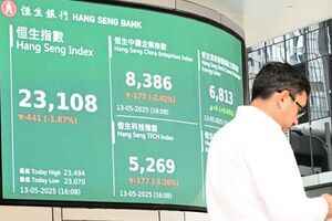 恒指回吐441點 美團挫近5%、擬進入巴西市場