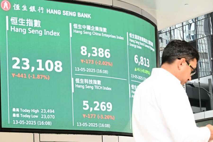 恒指回吐441點 美團挫近5%、擬進入巴西市場