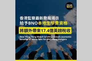 香港監察：允BNO獲本地生學費資格 或為英每年增17.4億稅收