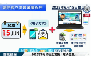 6月15日起實施電子交通告票 初期同時發實體告票