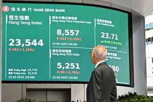 恒指低收283點 百度少賺8%股價插4%