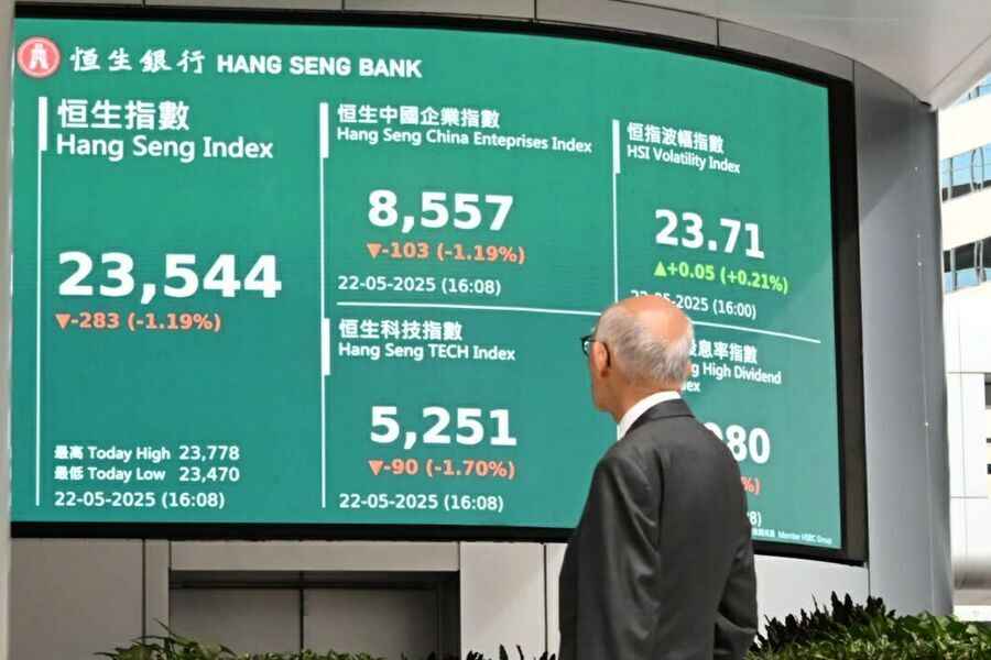 恒指低收283點 百度少賺8%股價插4%