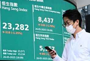 恒指挫318點 車股下瀉、維他奶績後逆市升近3%