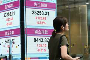 恒指倒跌123點 比亞迪遭巴西起訴、股挫2.7%