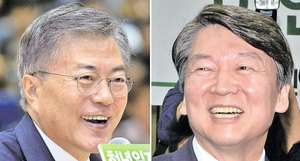 南韓大選民調逆轉安哲秀領先