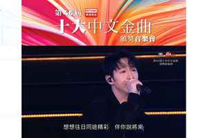 第46屆十大中文金曲 馮允謙奪5獎成大贏家