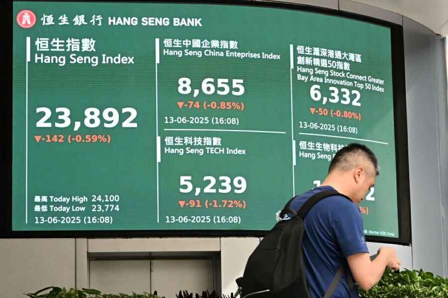 恒指跌142點 以伊局勢刺激金股油股逆市向上